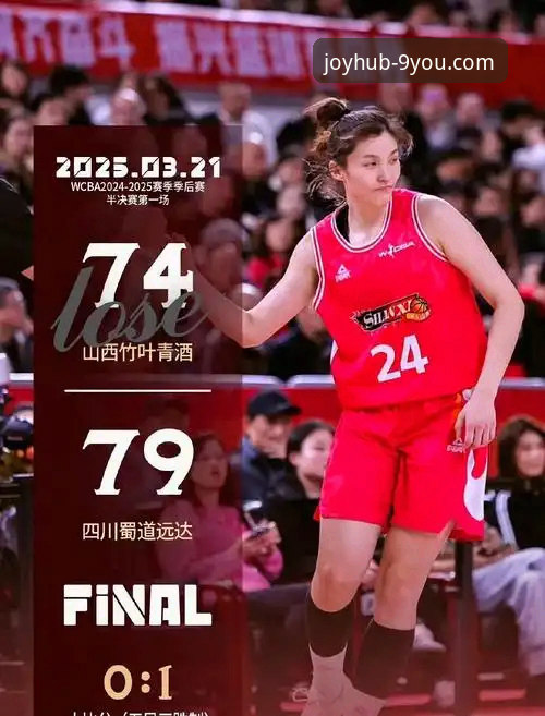 总决赛首战：四川女篮的统治力与山西女篮的困境全面对比