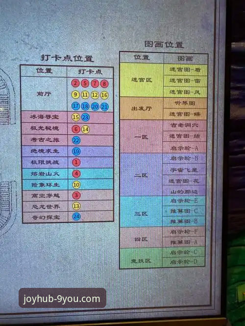 九游官网攻略 九游游戏官网实用指南:从精准访问到高效玩转的必备知识