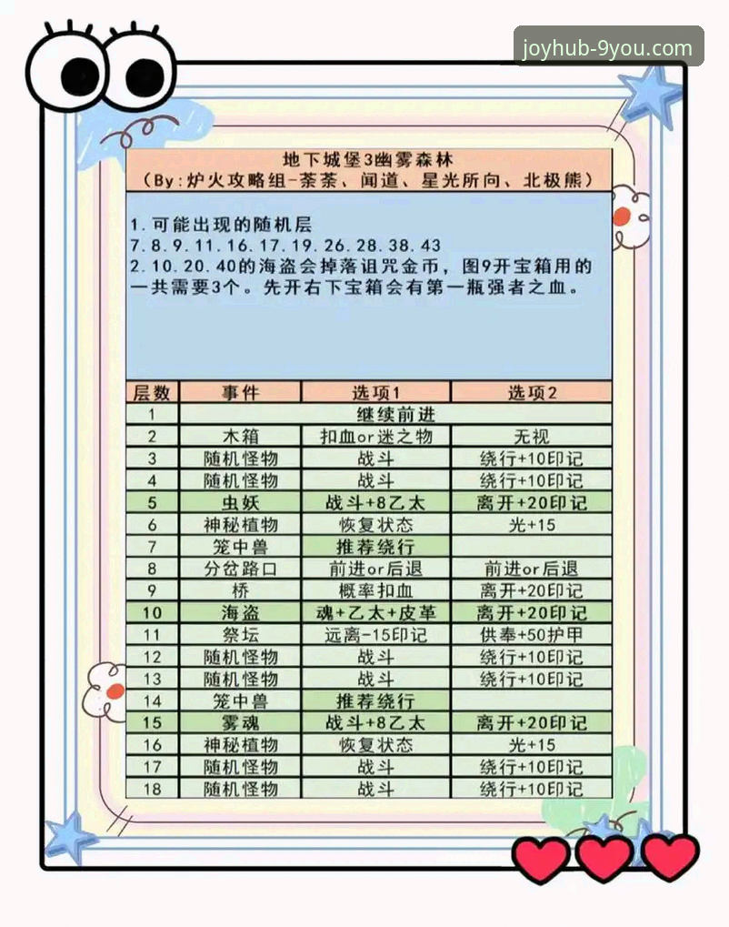 九游官网游戏资源 九游游戏官网游戏资源获取实用指南:高效下载与福利挖掘必备知识